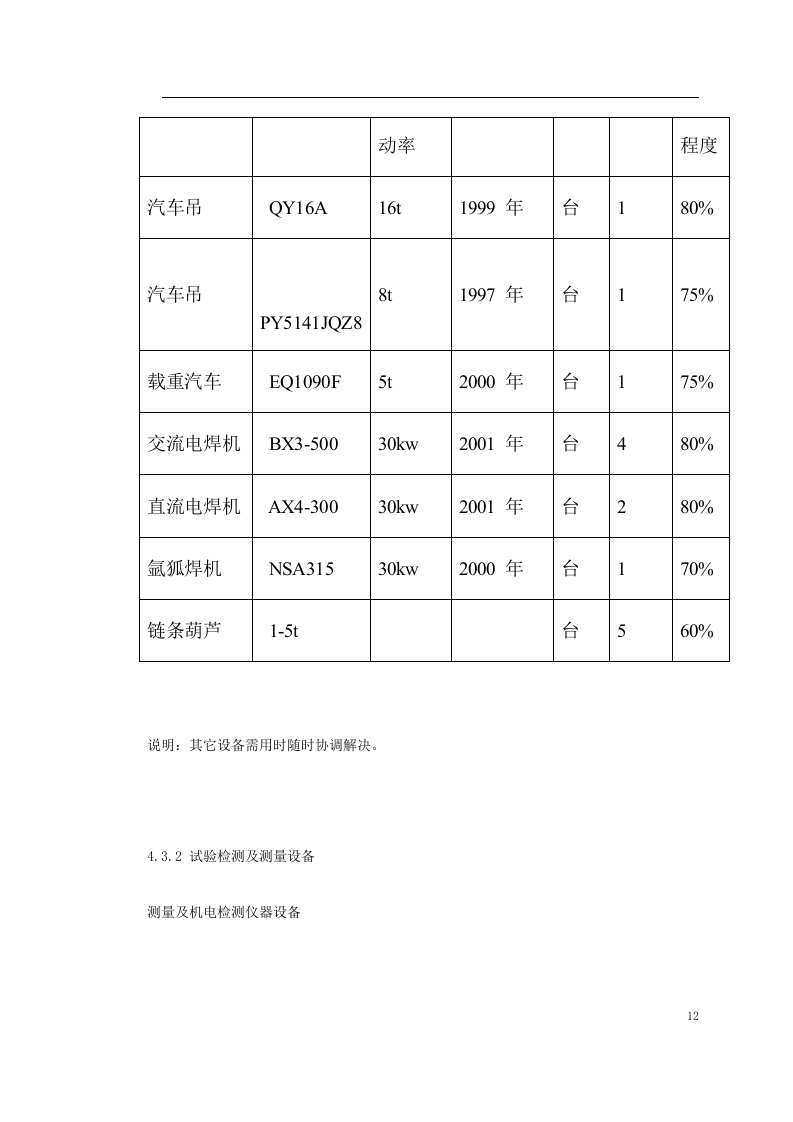 给水工程设备购置及安装工程施工组织设计.doc 第12页