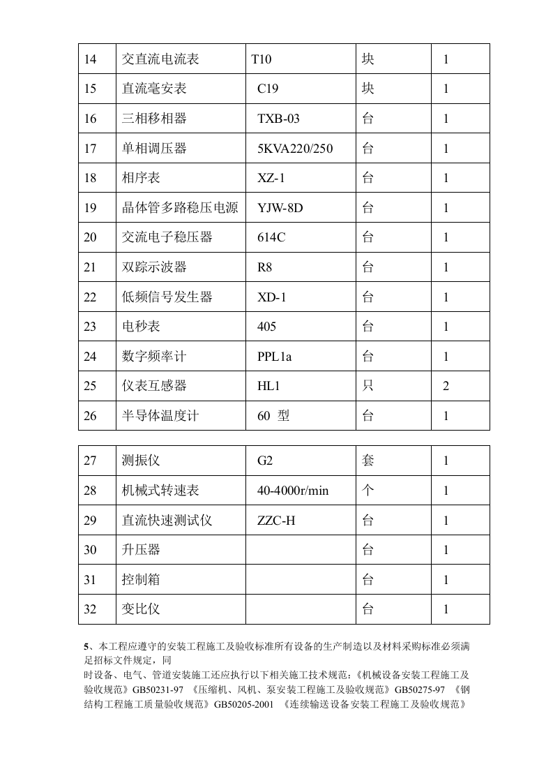 给水工程设备购置及安装工程施工组织设计方案.doc 第10页