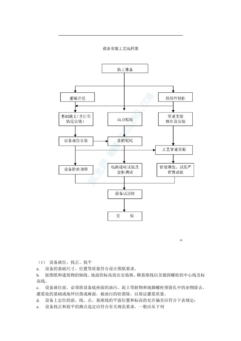 给水工程设备购置及安装工程施工组织设计方案.doc 第13页
