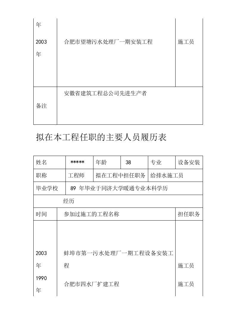 给水工程设备购置及安装工程施工组织设计方案.doc 第6页
