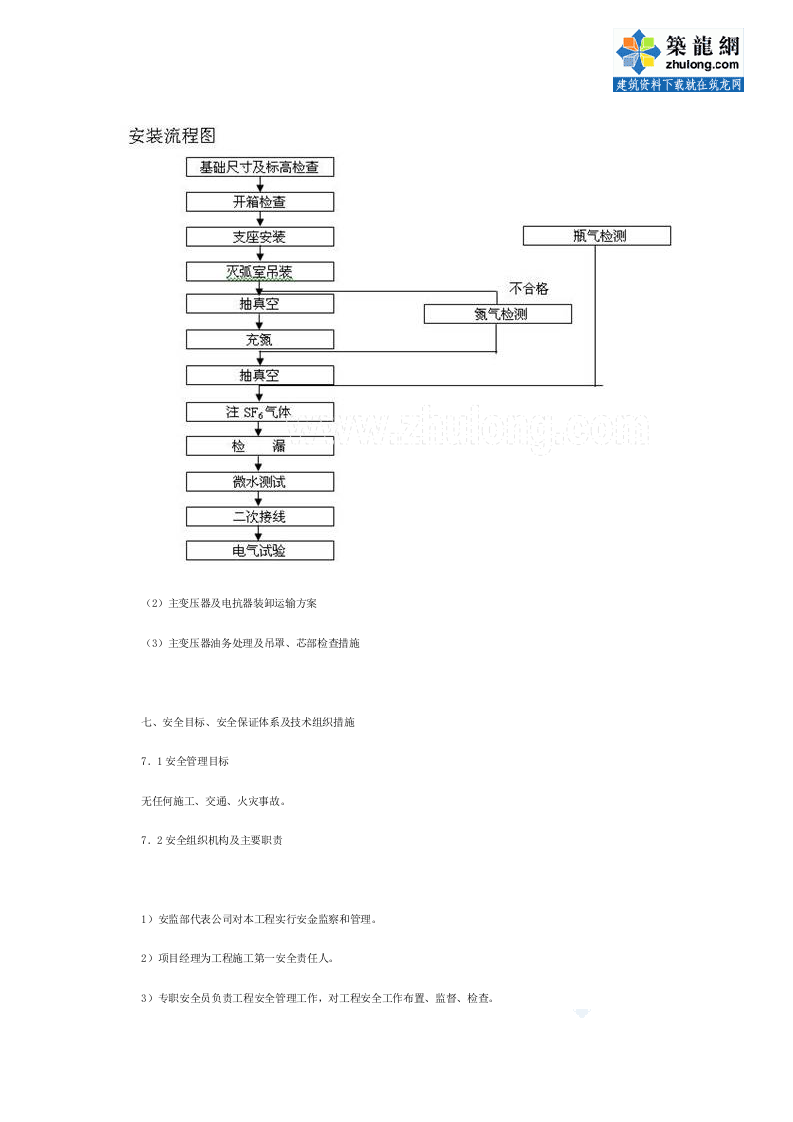 贵州某200KVA变电所施工组织设计p.doc 第11页
