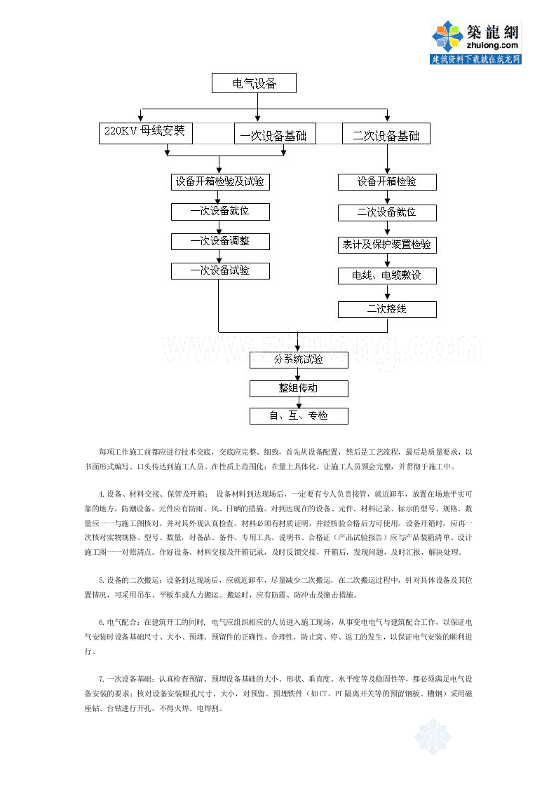 贵州某200KVA变电所施工组织设计p.doc 第9页