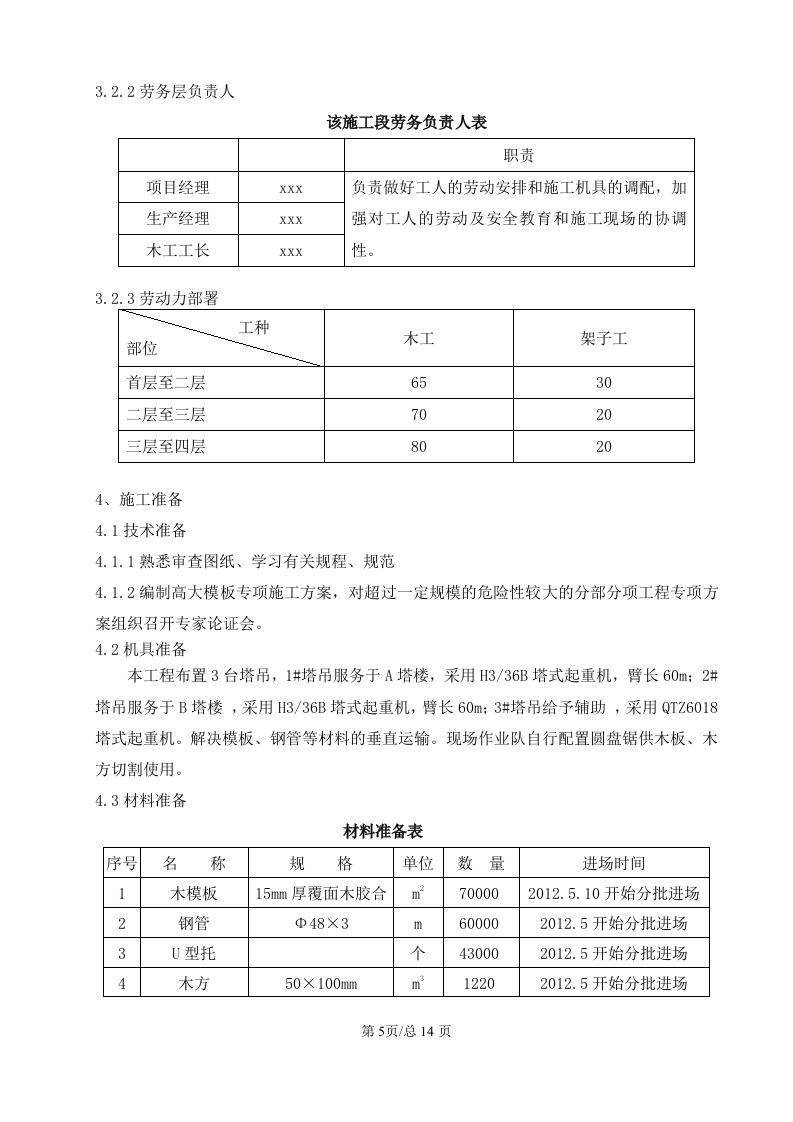 超高模板安全专项施工方案.doc 第8页