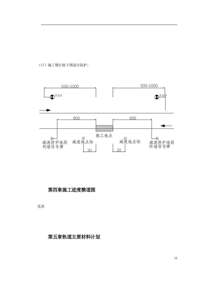 轨道施工方案.doc 第10页