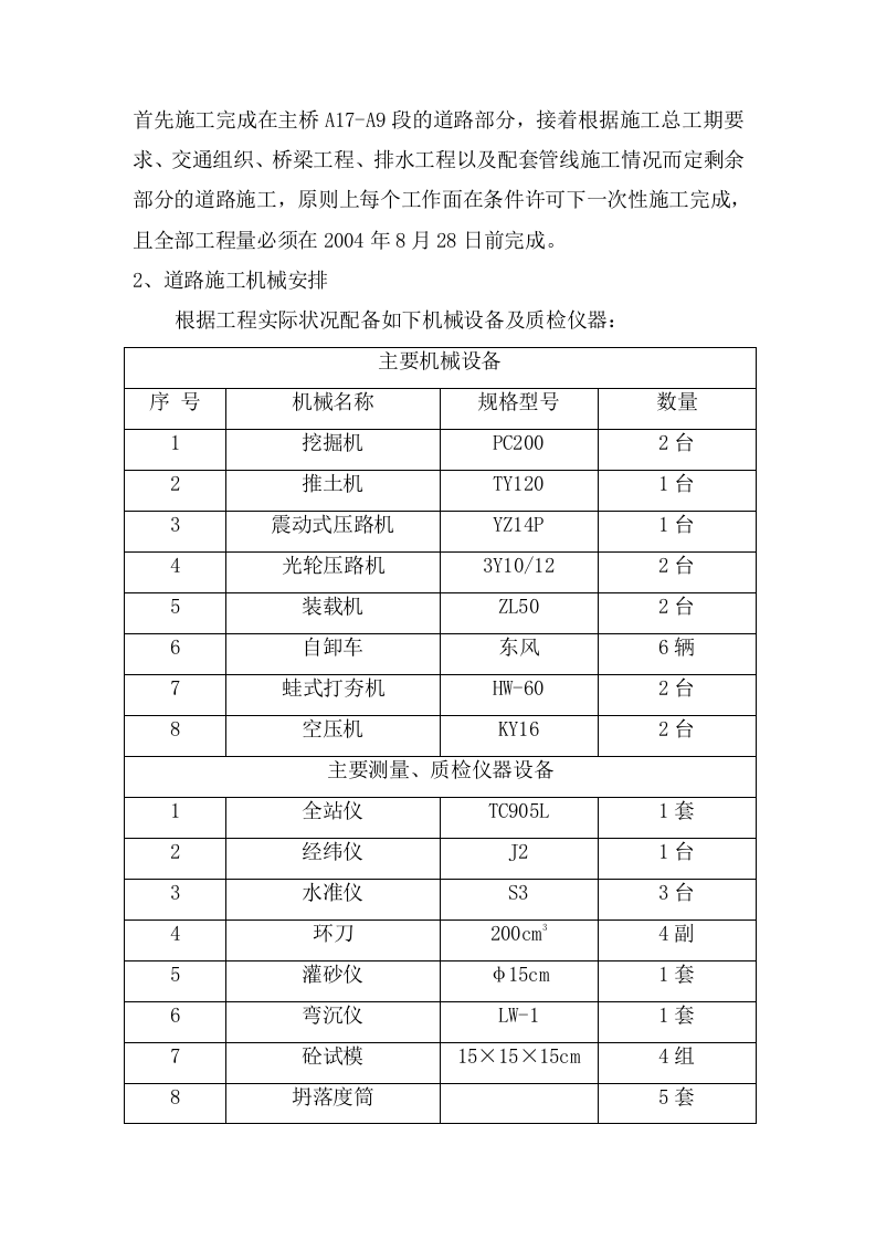道路专项工程.doc 第5页