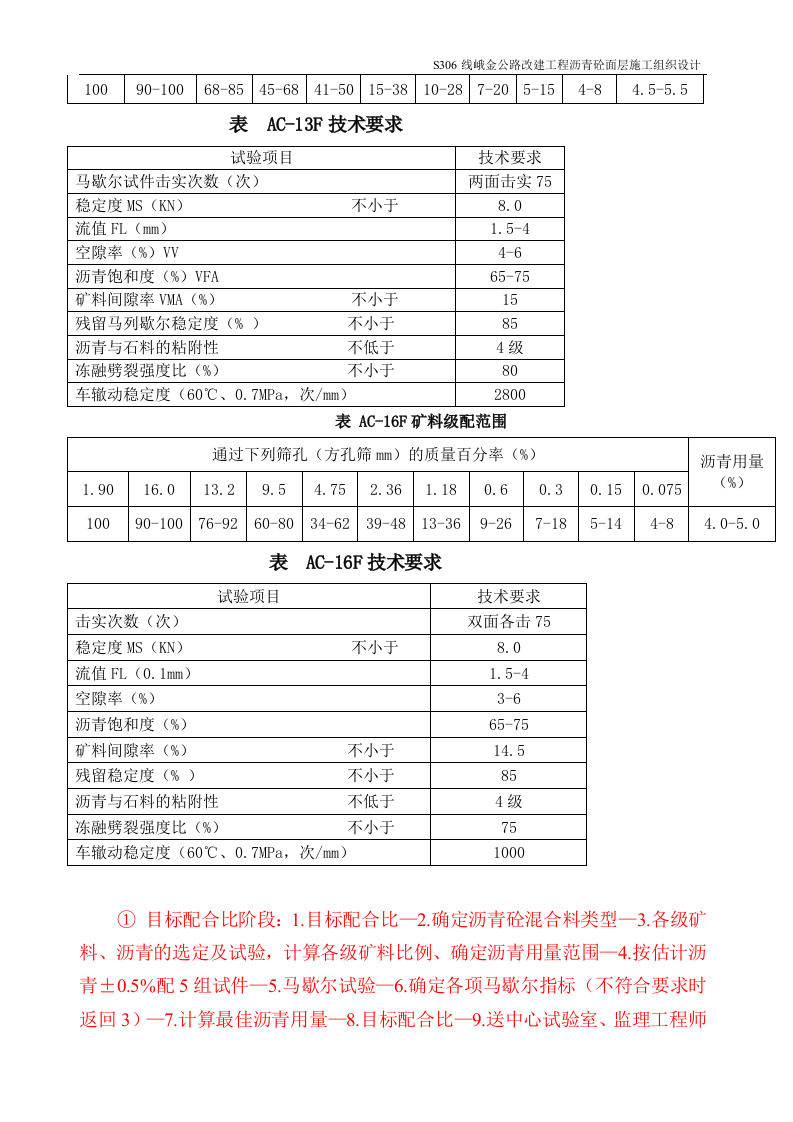 道路沥青砼施工组织设计.doc 第10页