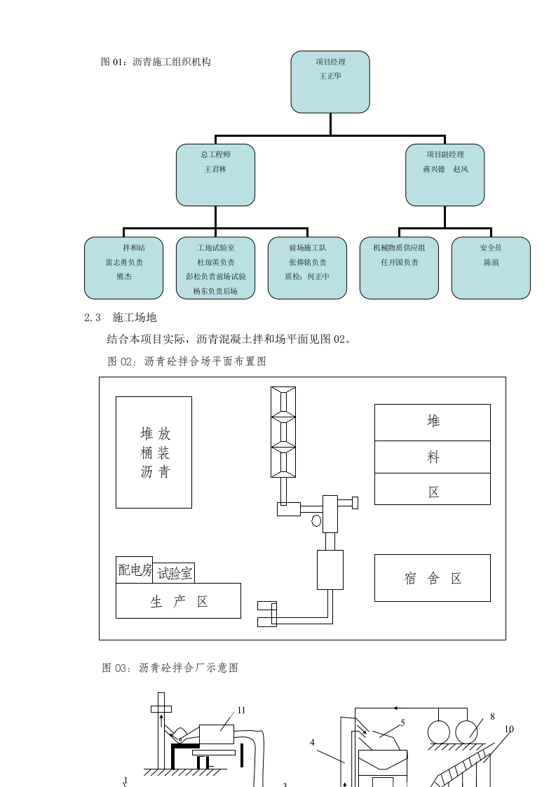 道路沥青砼施工组织设计方案.doc 第2页