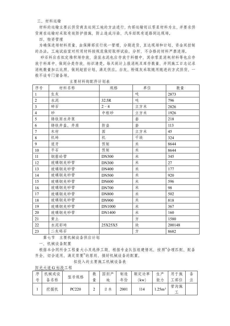 道路给排水工程施工组织设计方案.doc 第14页