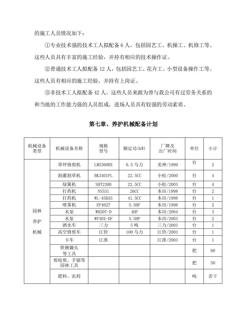 道路绿化养护施工组织设计.doc 第9页