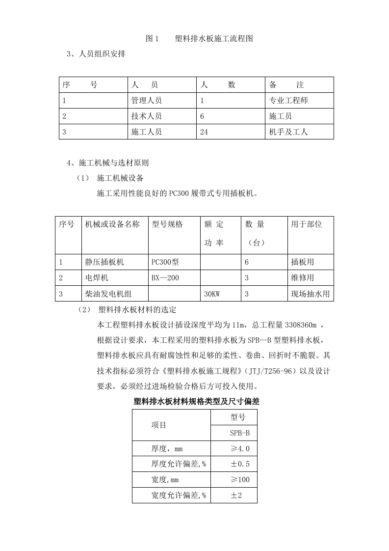 道路软基处理工程塑料排水板施工专项方案.doc 第3页