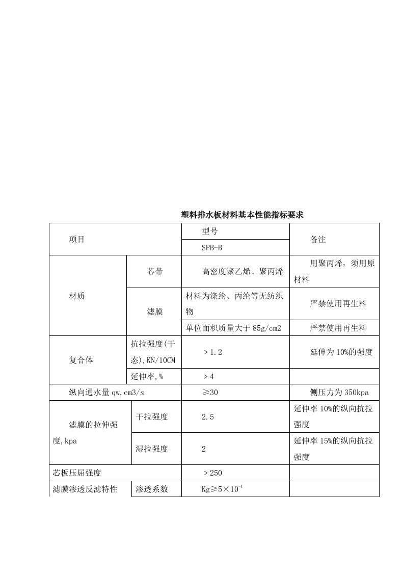 道路软基处理工程塑料排水板施工专项方案.doc 第4页