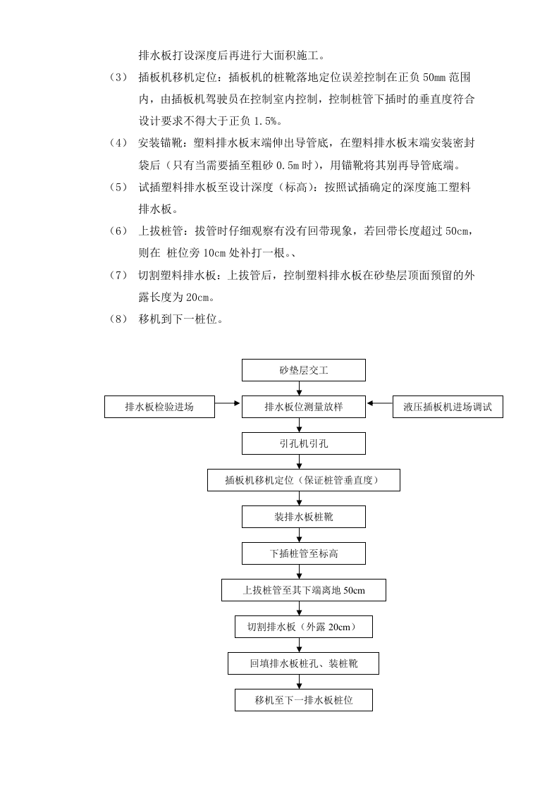道路软基处理工程塑料排水板施工专项方案.doc 第2页