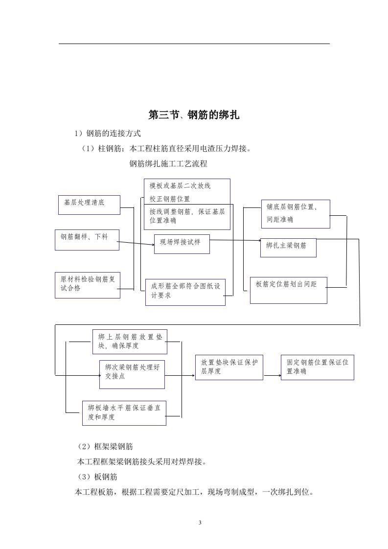 钢筋制作、钢筋专项施工方案范例.doc 第3页