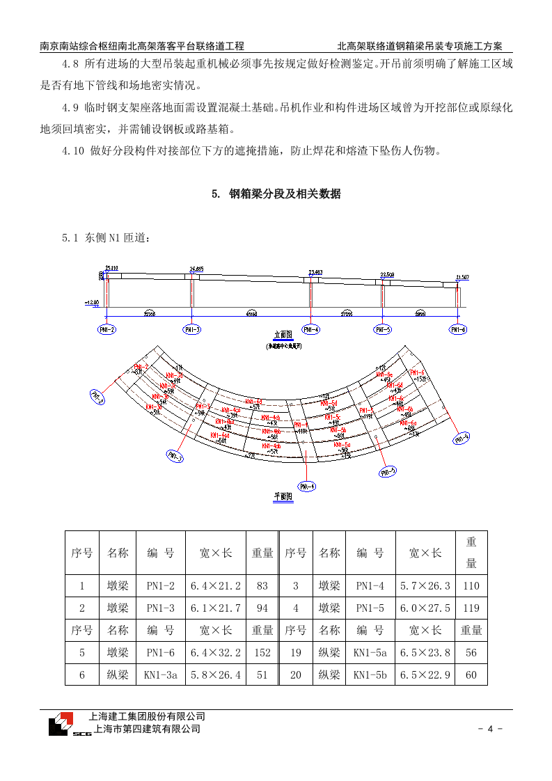 钢箱梁安装专项施工方案.doc 第6页