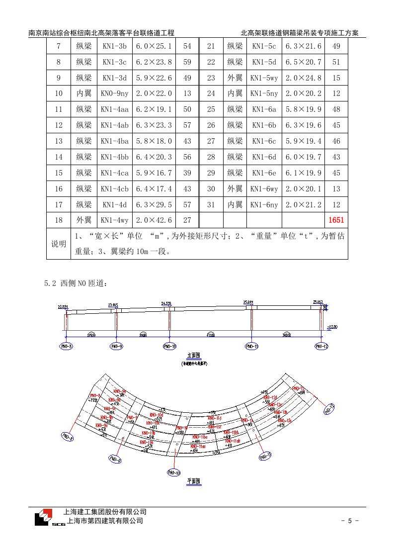 钢箱梁安装专项施工方案.doc 第7页