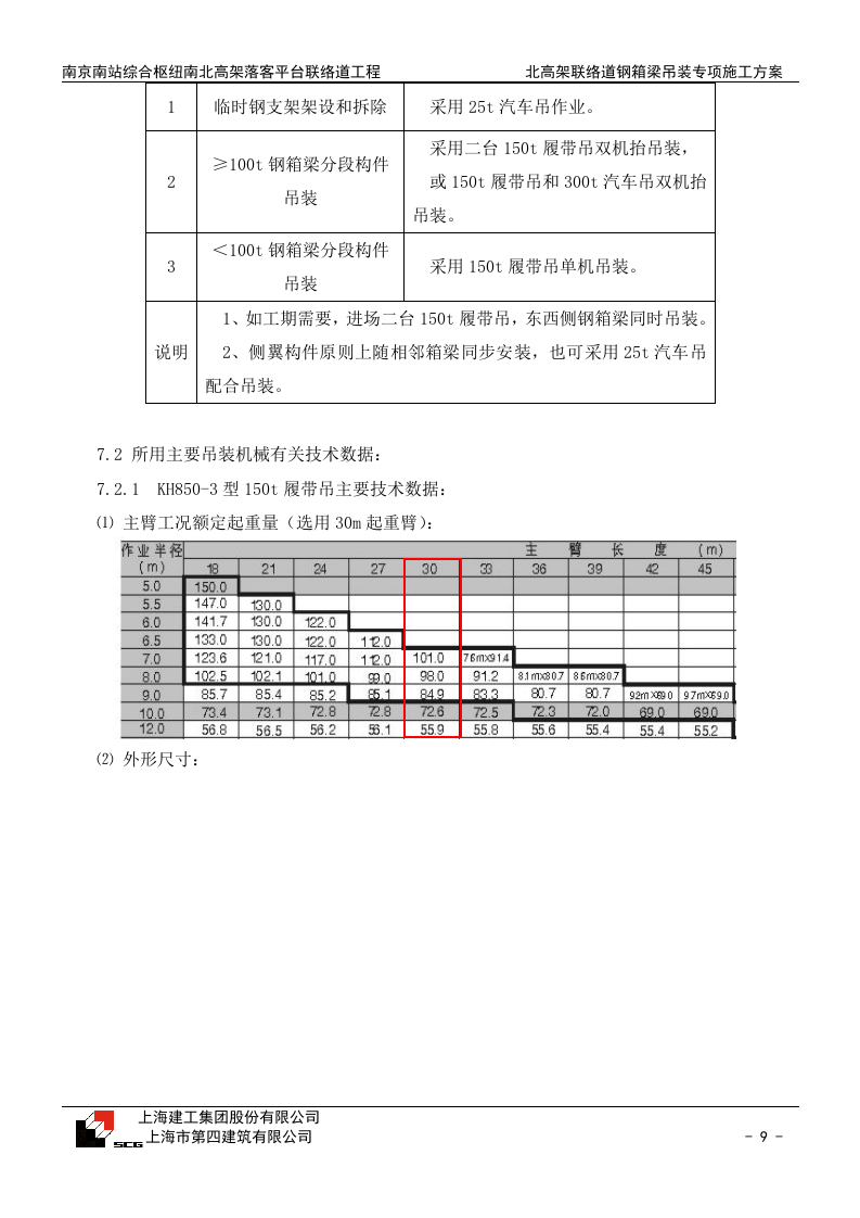 钢箱梁安装专项施工方案.doc 第11页