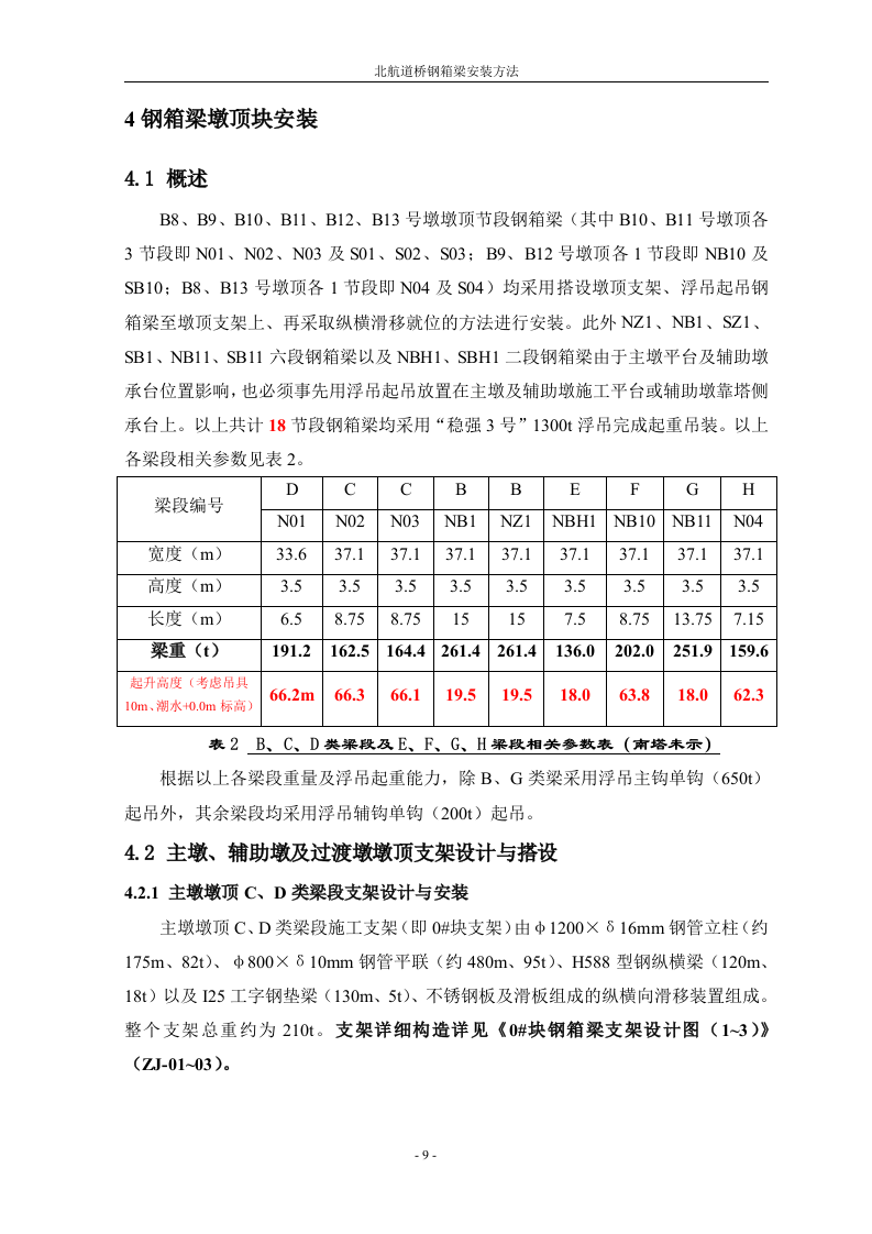 钢箱梁安装施工方法.doc 第9页
