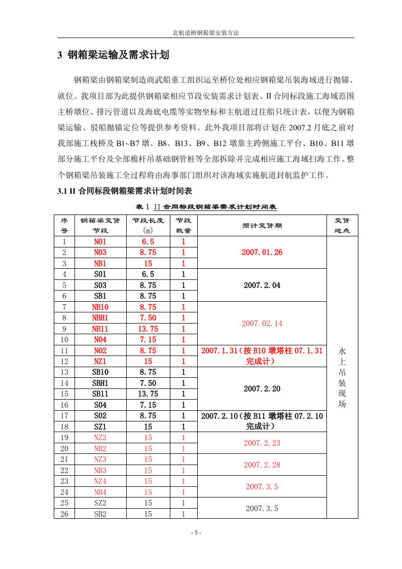 钢箱梁安装施工方法.doc 第5页