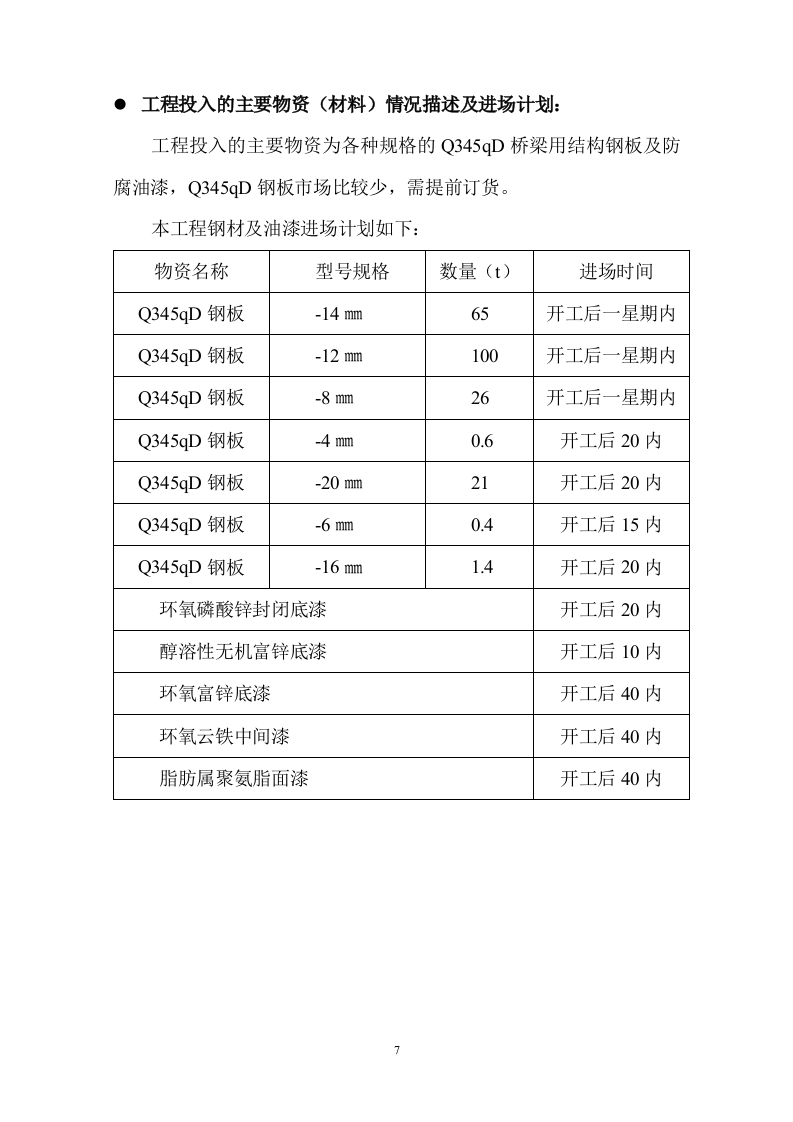 钢箱梁施工方案1.doc 第7页