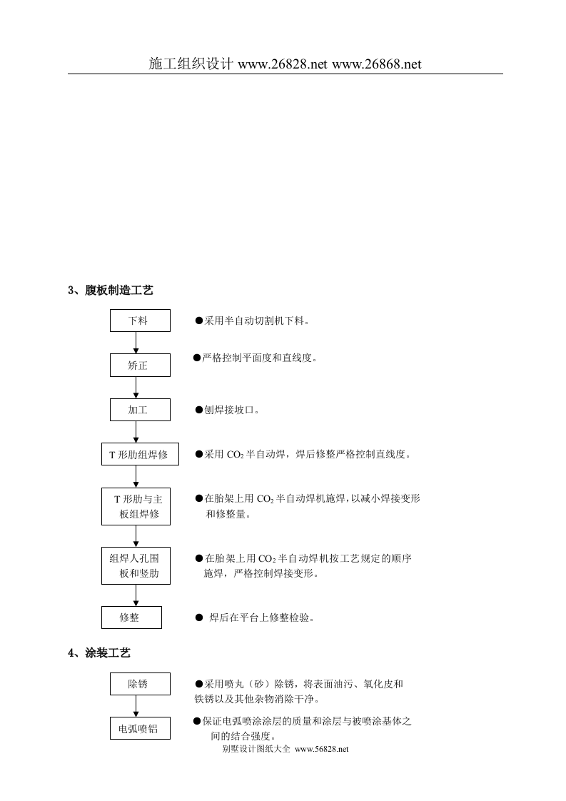 钢箱梁施工方案3.doc 第14页