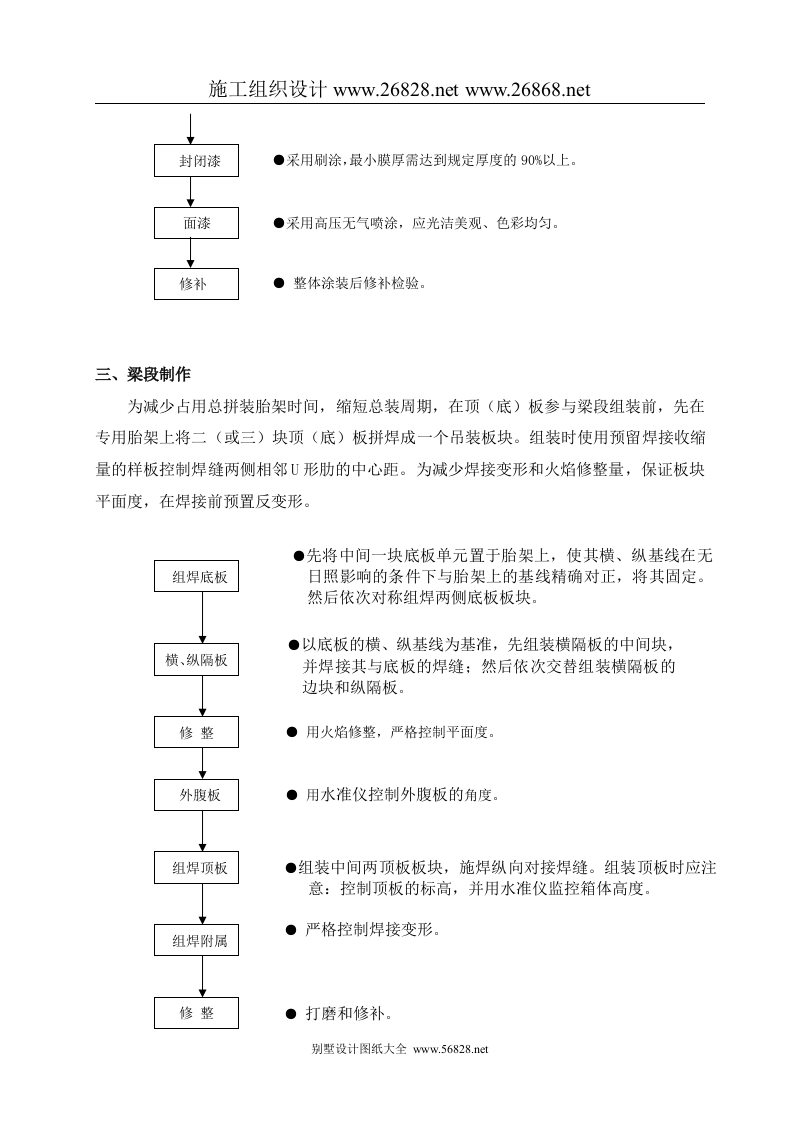 钢箱梁施工方案3.doc 第15页