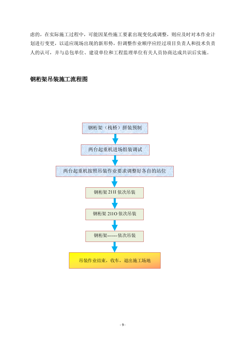 钢结构栈桥吊装方案.doc 第10页