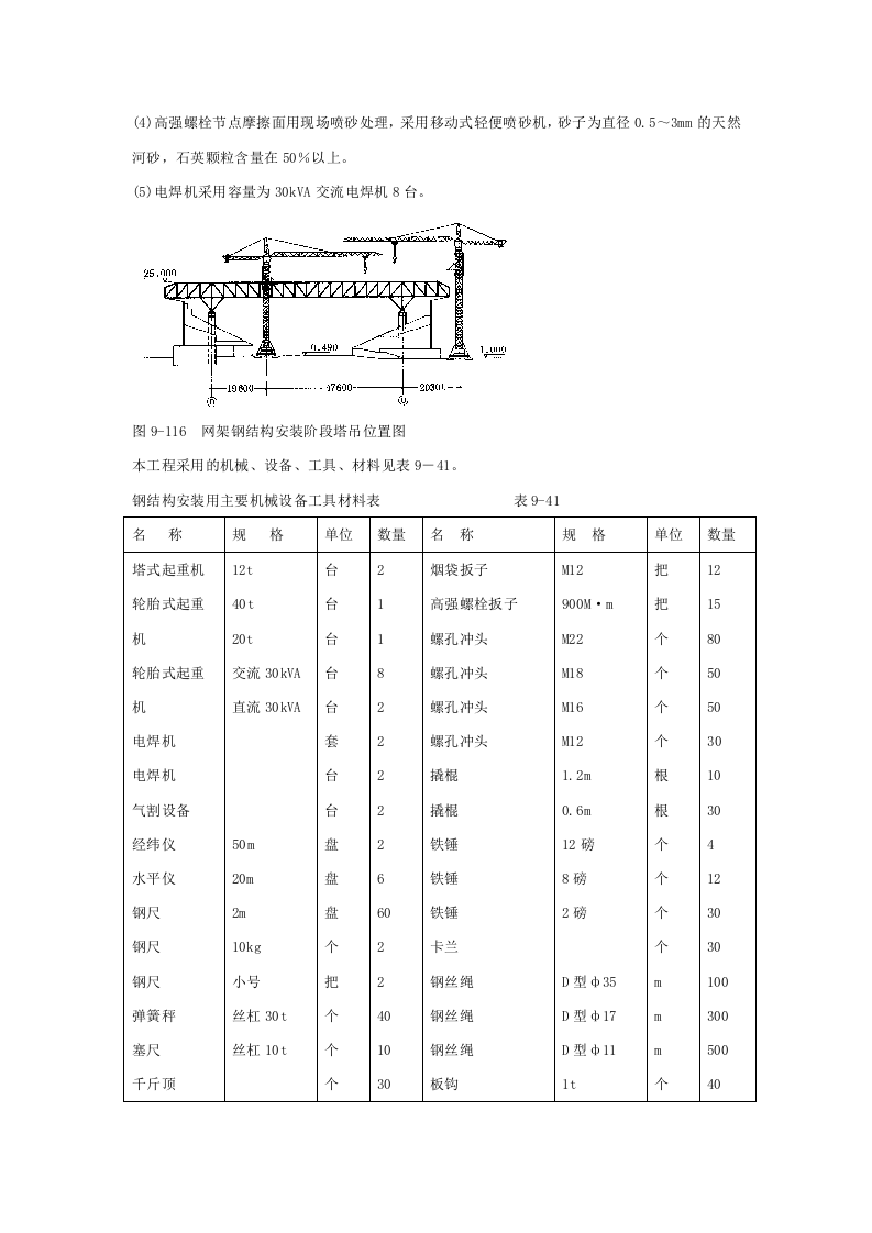 钢网架体育馆工程施工组织设计.doc 第9页