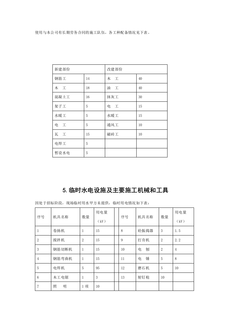 钢网架体育馆工程施工组织设计.doc 第13页
