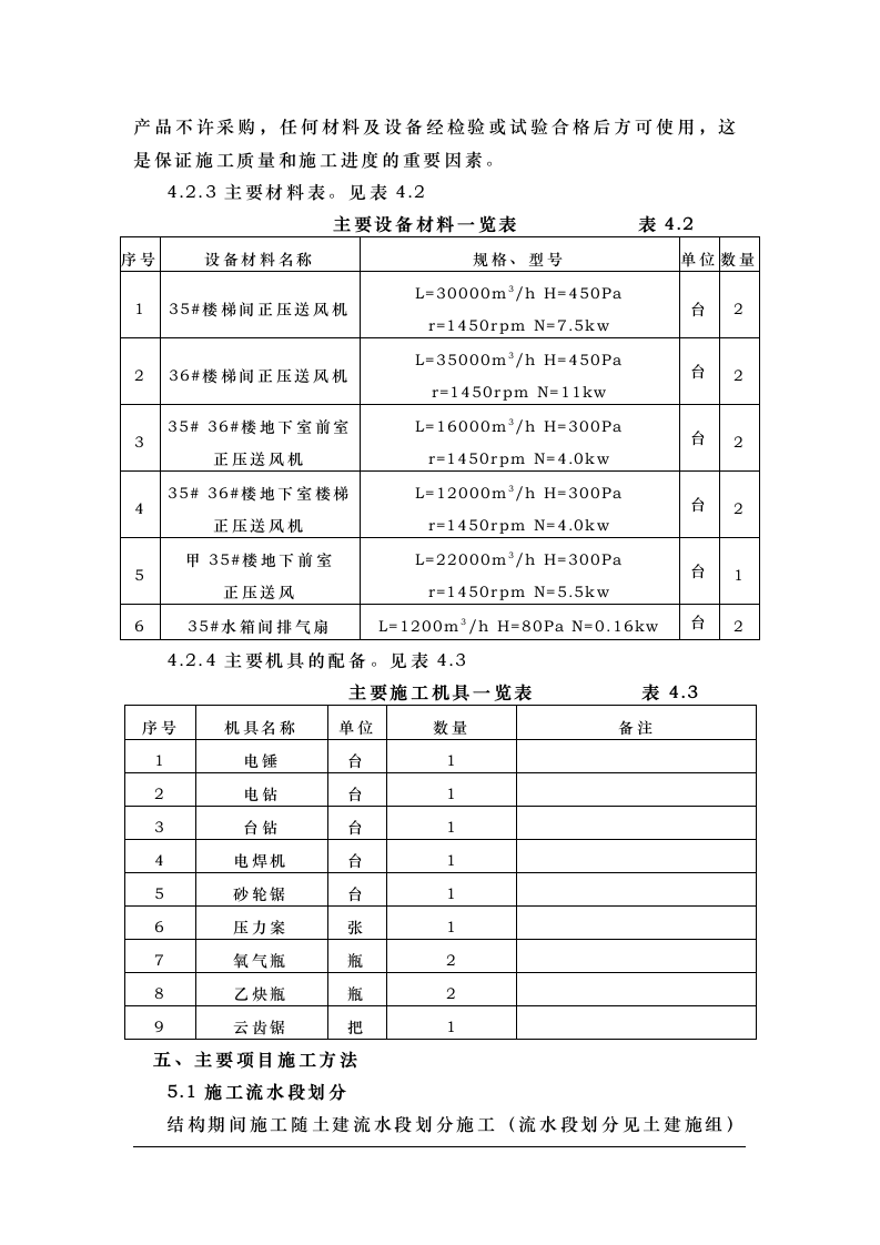 钢铁设计院某住宅楼通风工程施工组织设计.doc 第5页