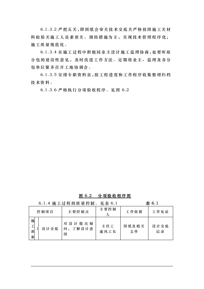 钢铁设计院某住宅楼通风工程施工组织设计.doc 第13页