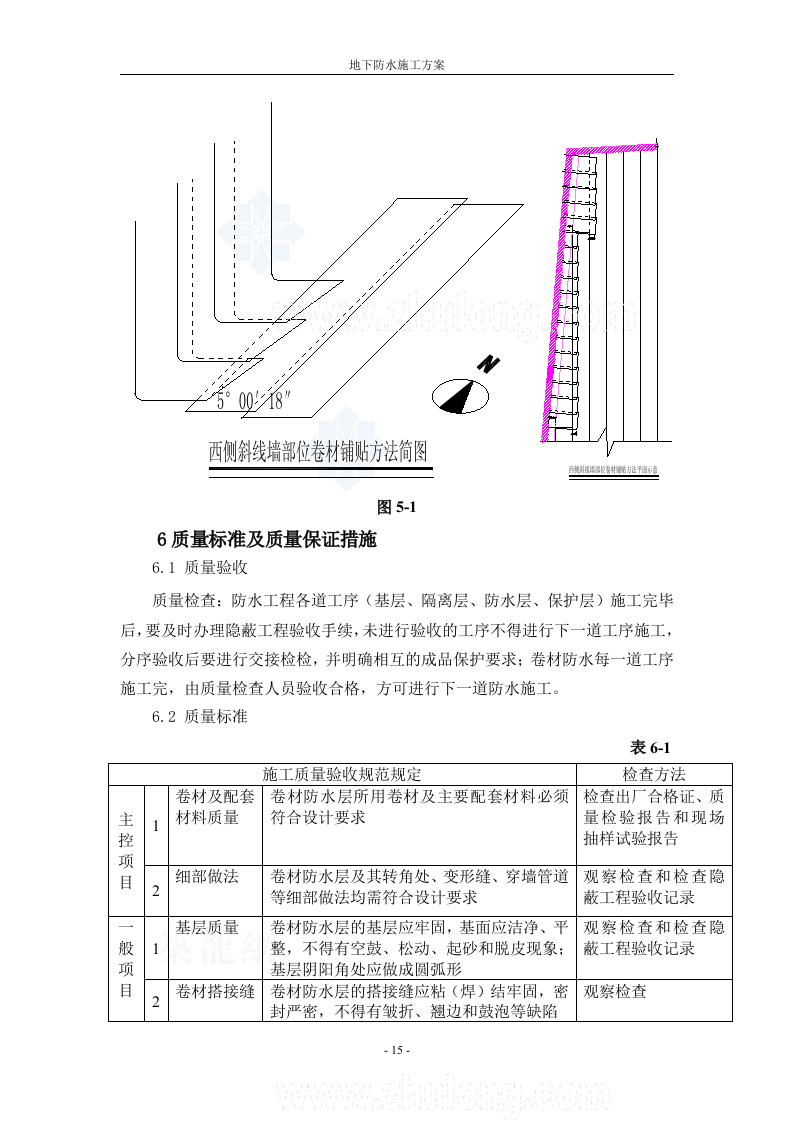 防水工程施工组织设计方案.doc 第15页