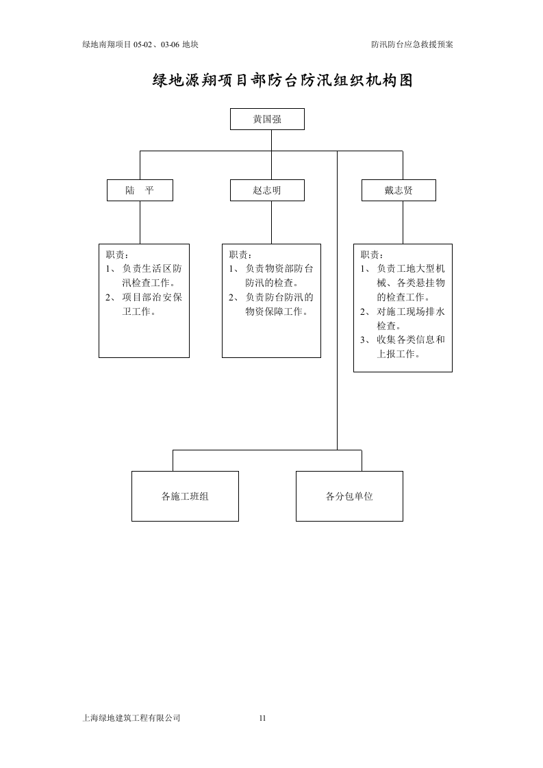 防汛防台应急救援预案.doc 第11页