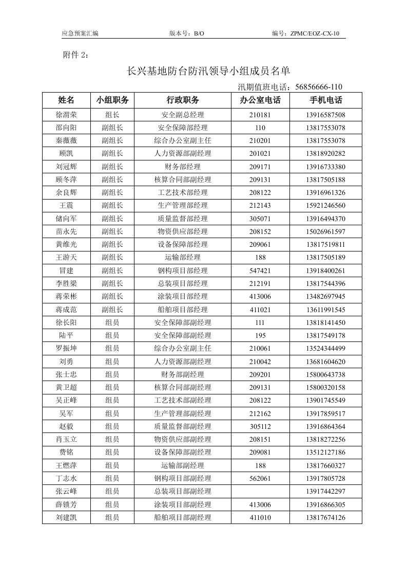 防汛防台应急预案2010.doc 第13页