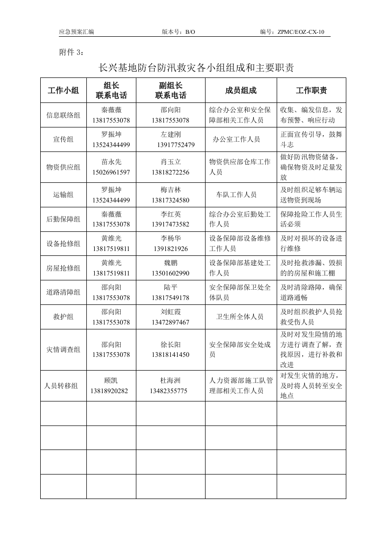 防汛防台应急预案2010.doc 第14页