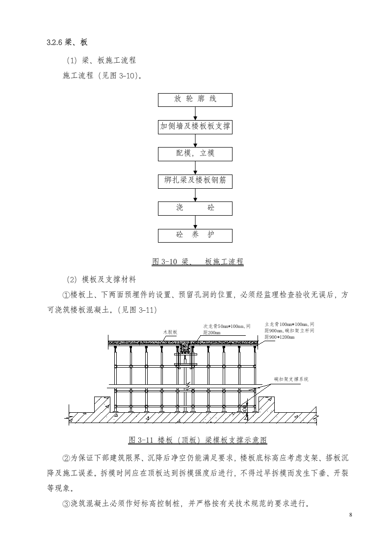 韩园子车站主体结构施工方案.doc.doc 第10页