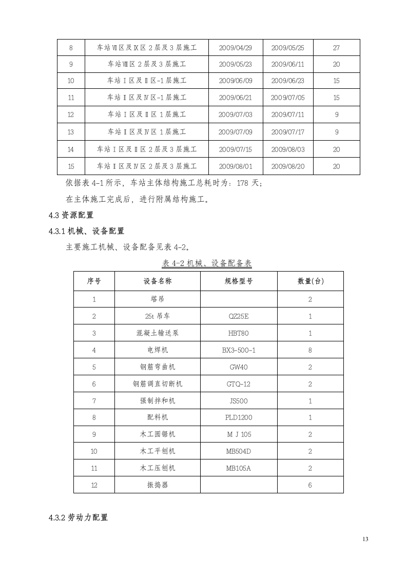 韩园子车站主体结构施工方案.doc.doc 第15页