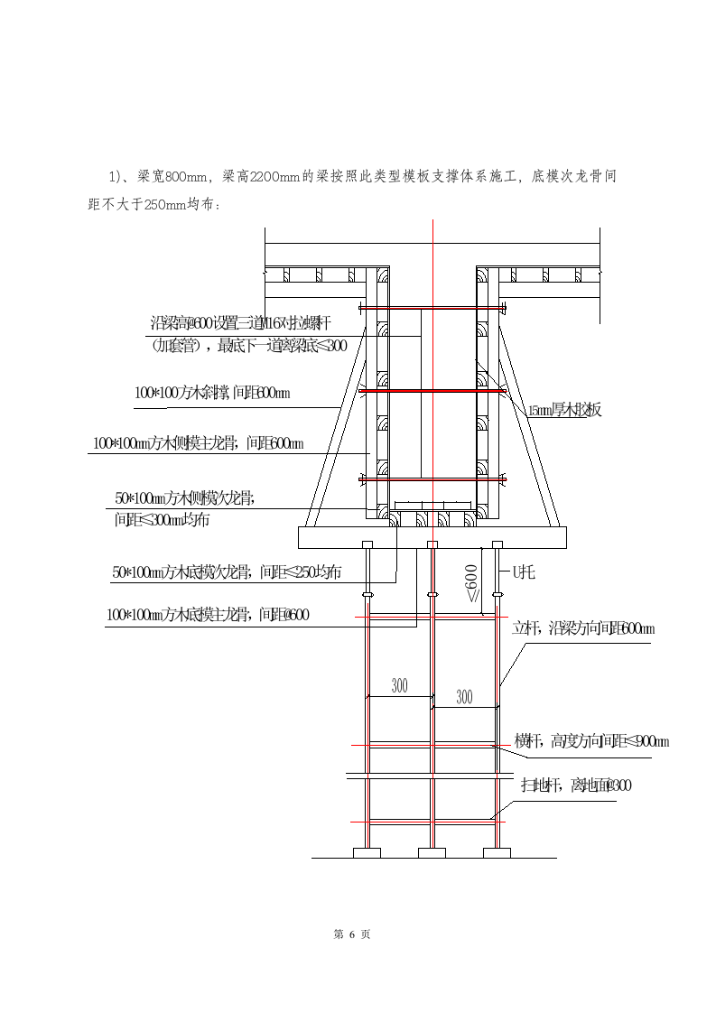 高危模板专项施工方案.doc 第6页