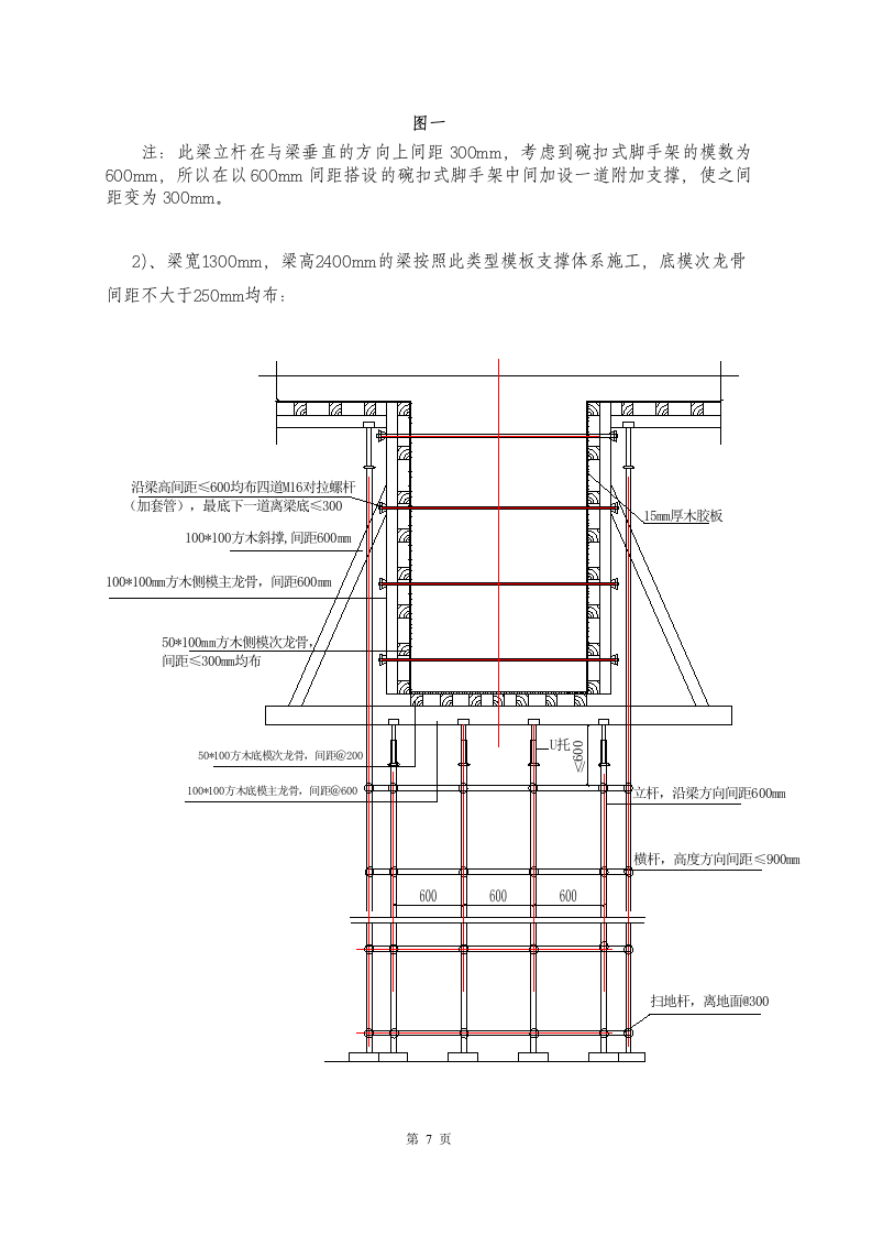 高危模板专项施工方案.doc 第7页