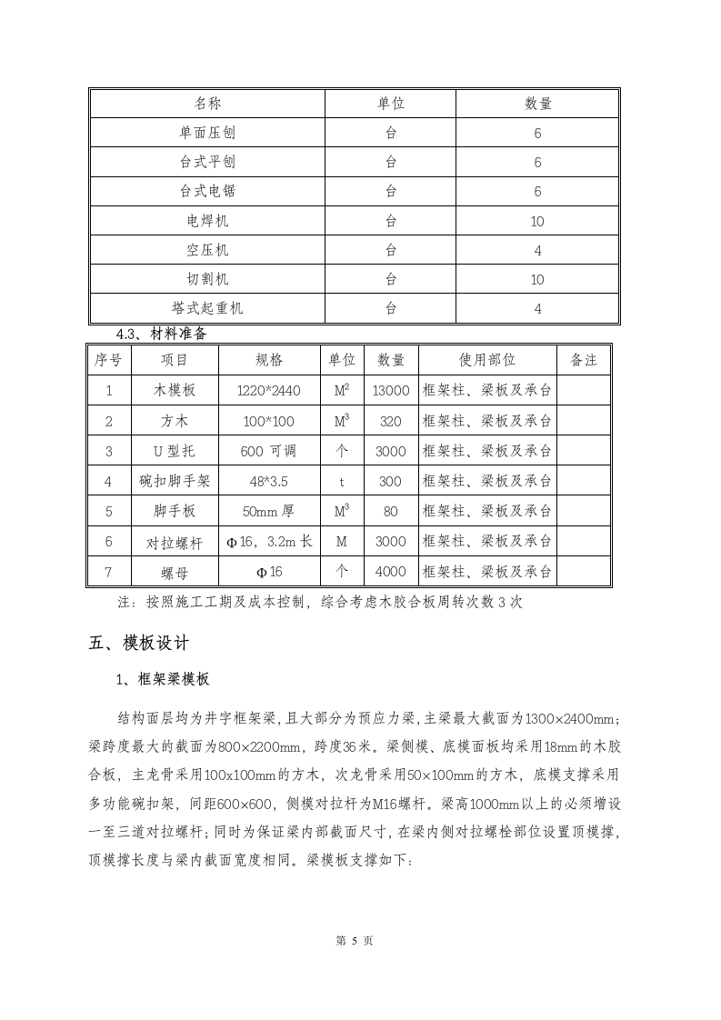 高危模板专项施工方案.doc 第5页