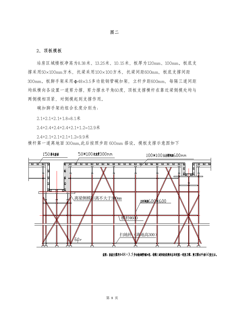 高危模板专项施工方案.doc 第8页