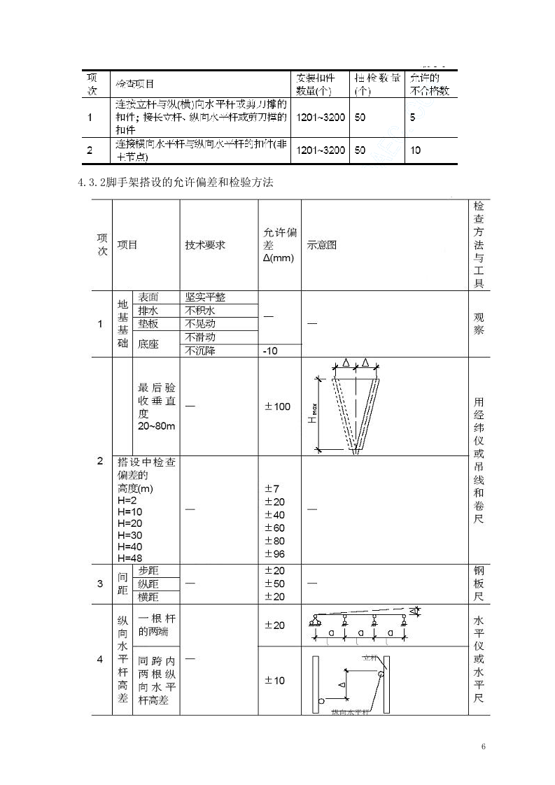 高大模板施工方案.doc 第6页