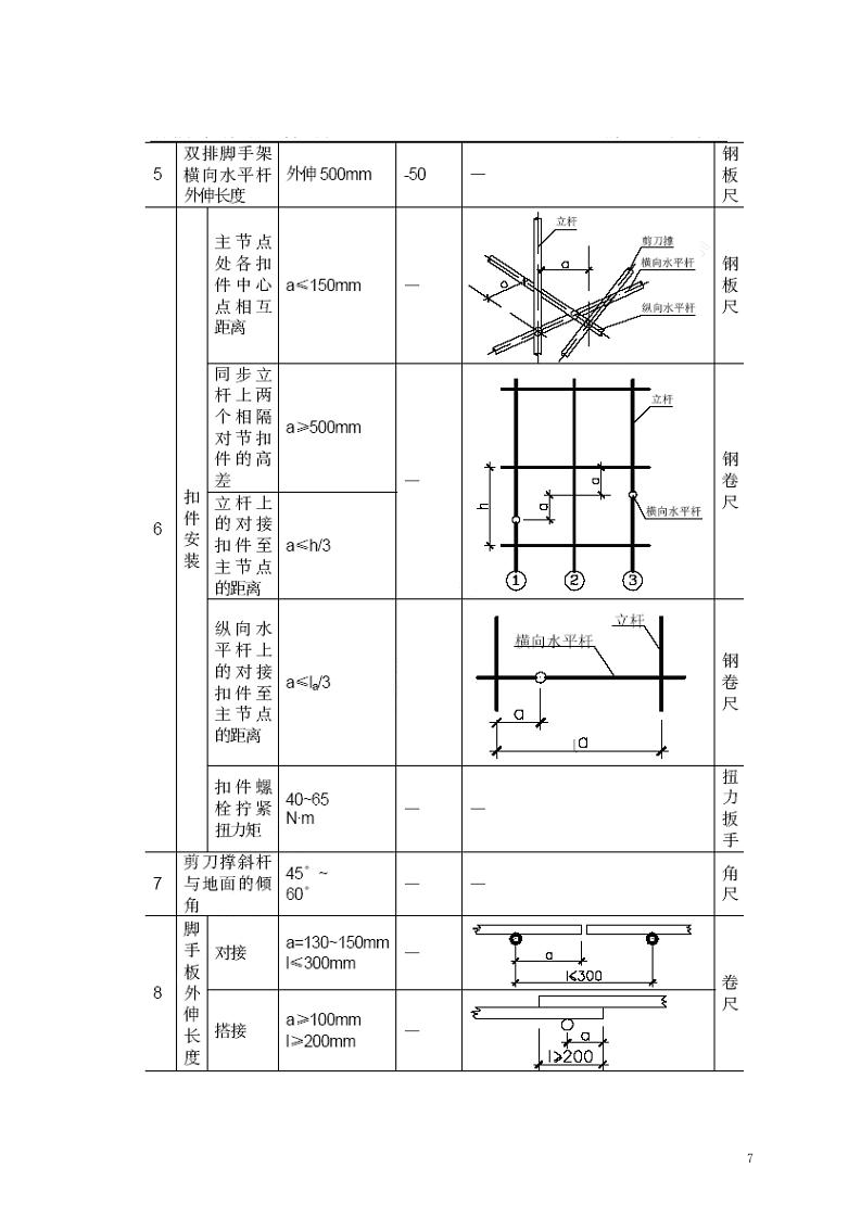 高大模板施工方案.doc 第7页