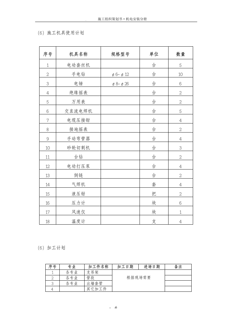 高层住宅楼机电安装工程施工组织设计方案.doc 第7页