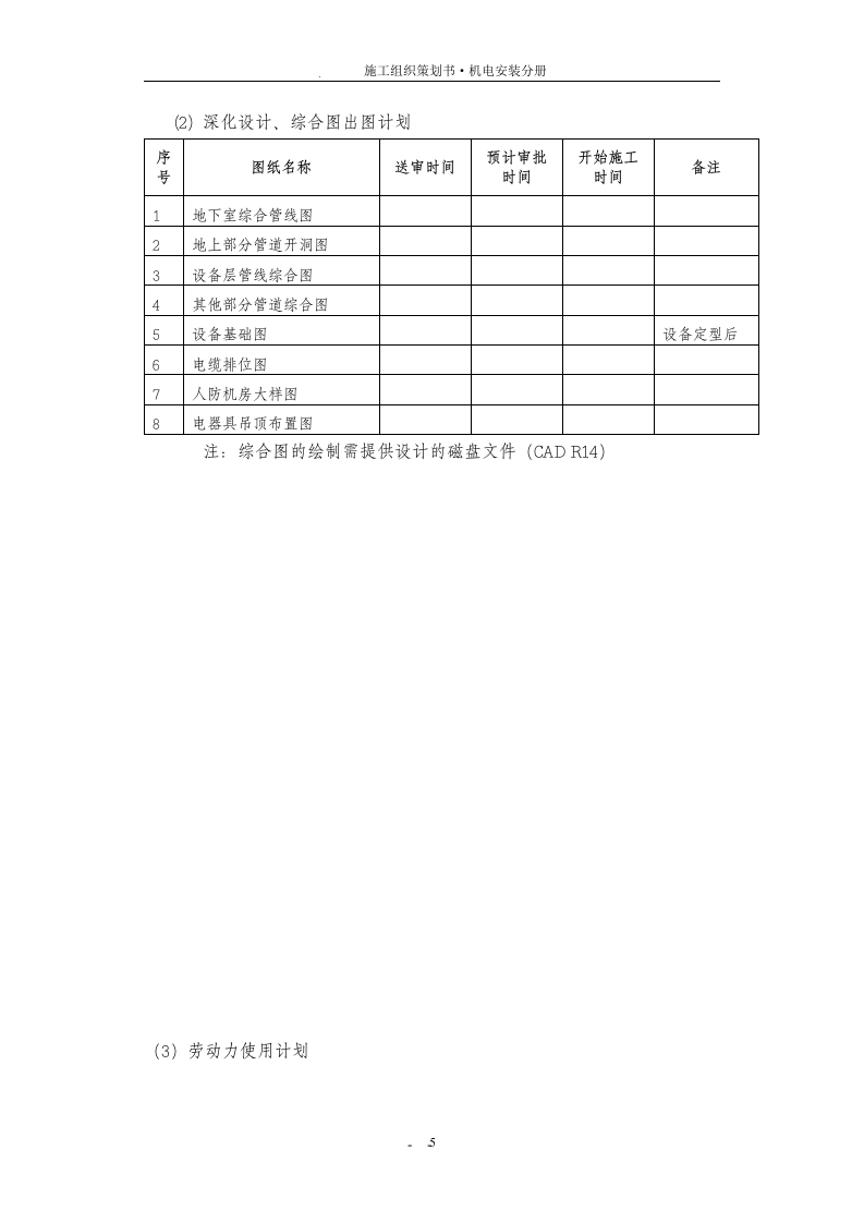 高层住宅楼机电安装工程施工组织设计方案.doc 第6页