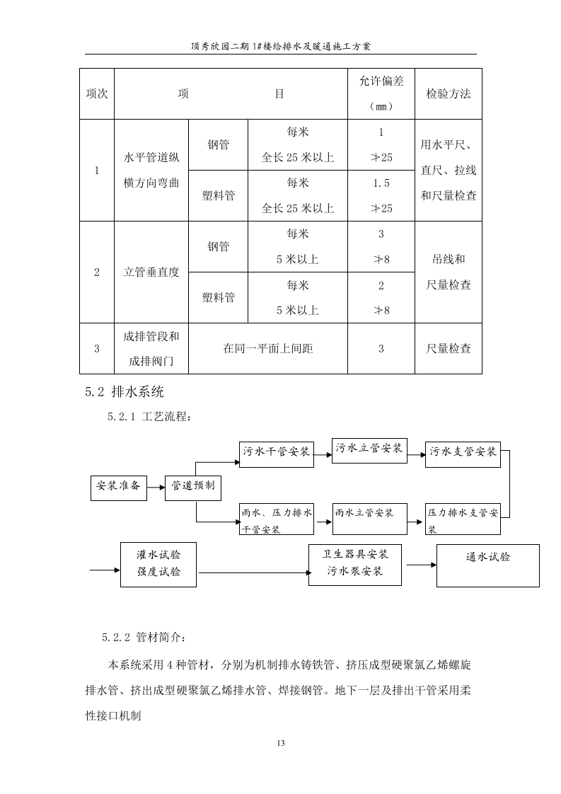 高层住宅水暖施工组织设计.doc 第13页