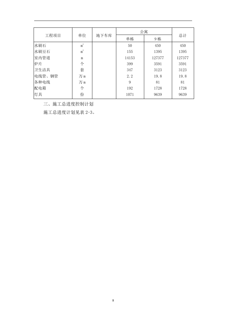 高层公寓和整套服务用房施工组织设计.doc 第8页