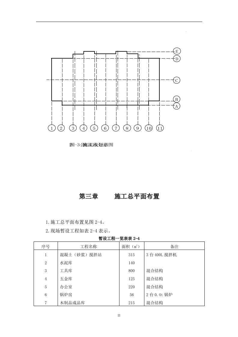 高层公寓和整套服务用房施工组织设计.doc 第11页