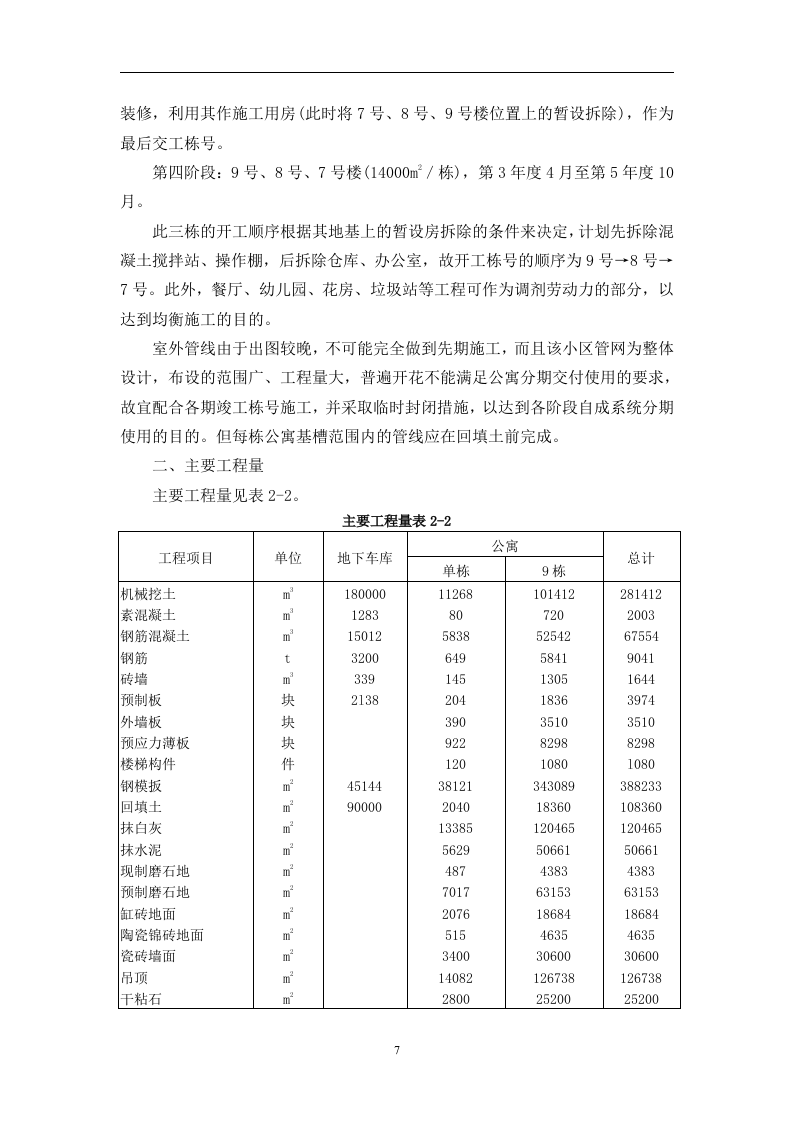 高层公寓和整套服务用房施工组织设计.doc 第7页