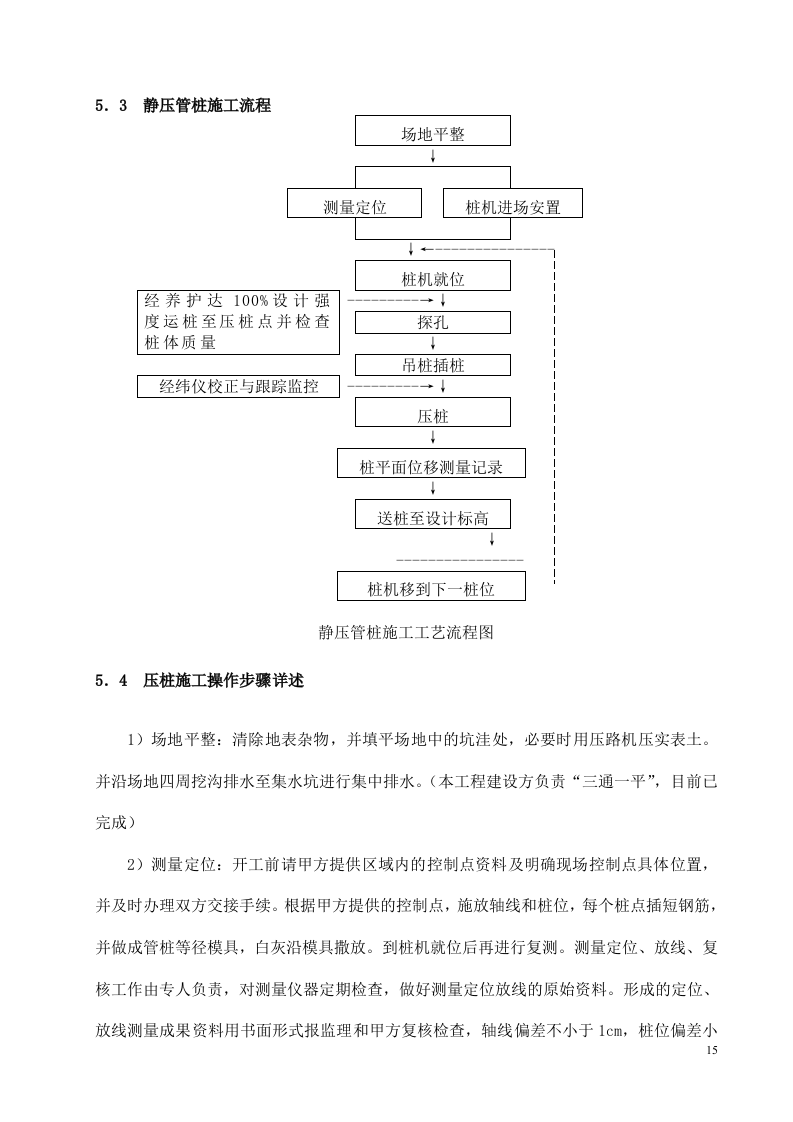 高强度预应力管桩（PHC）A型施工方案.doc 第15页