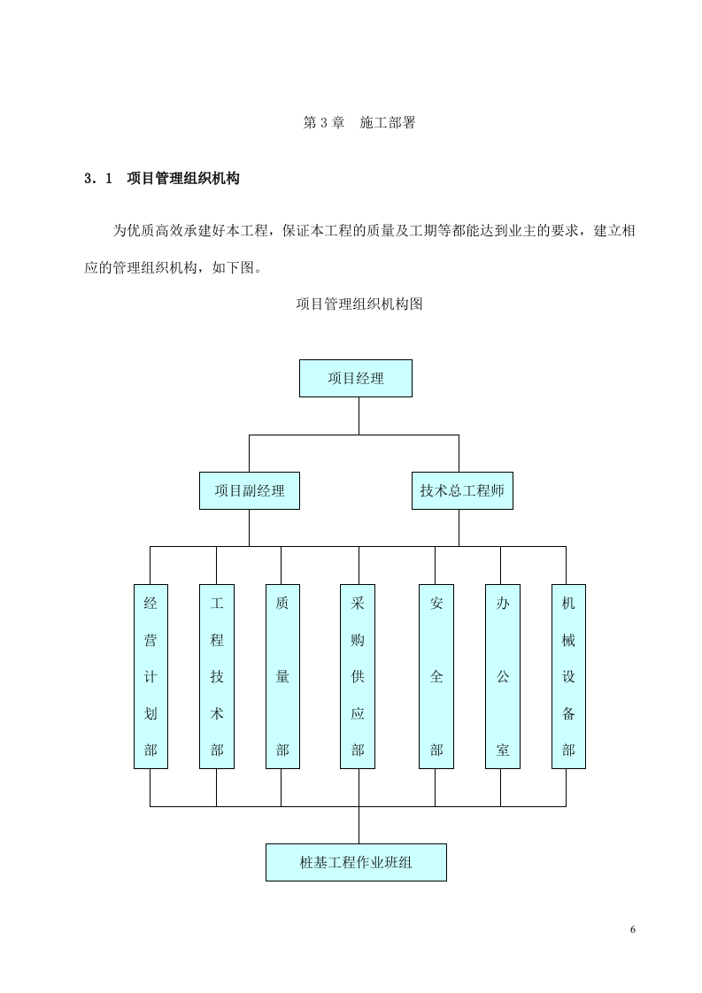 高强度预应力管桩（PHC）A型施工方案.doc 第6页